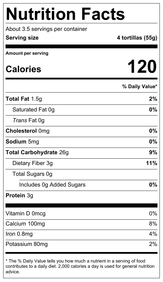 Nutrition Facts