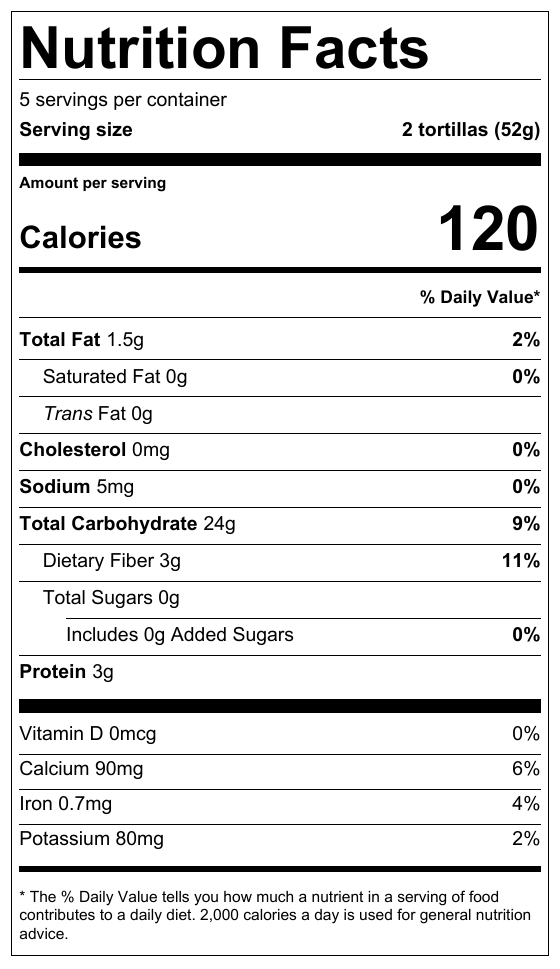 Nutrition Facts