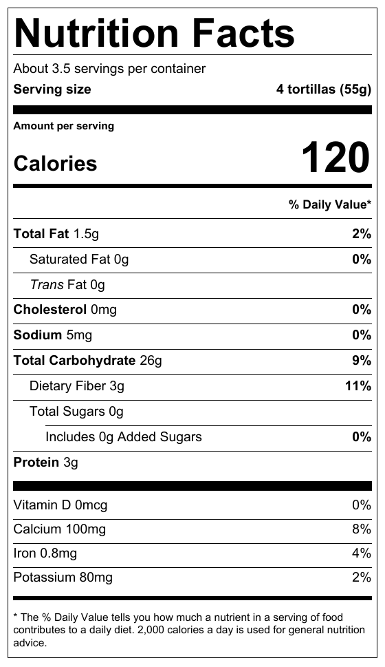 Nutrition Facts